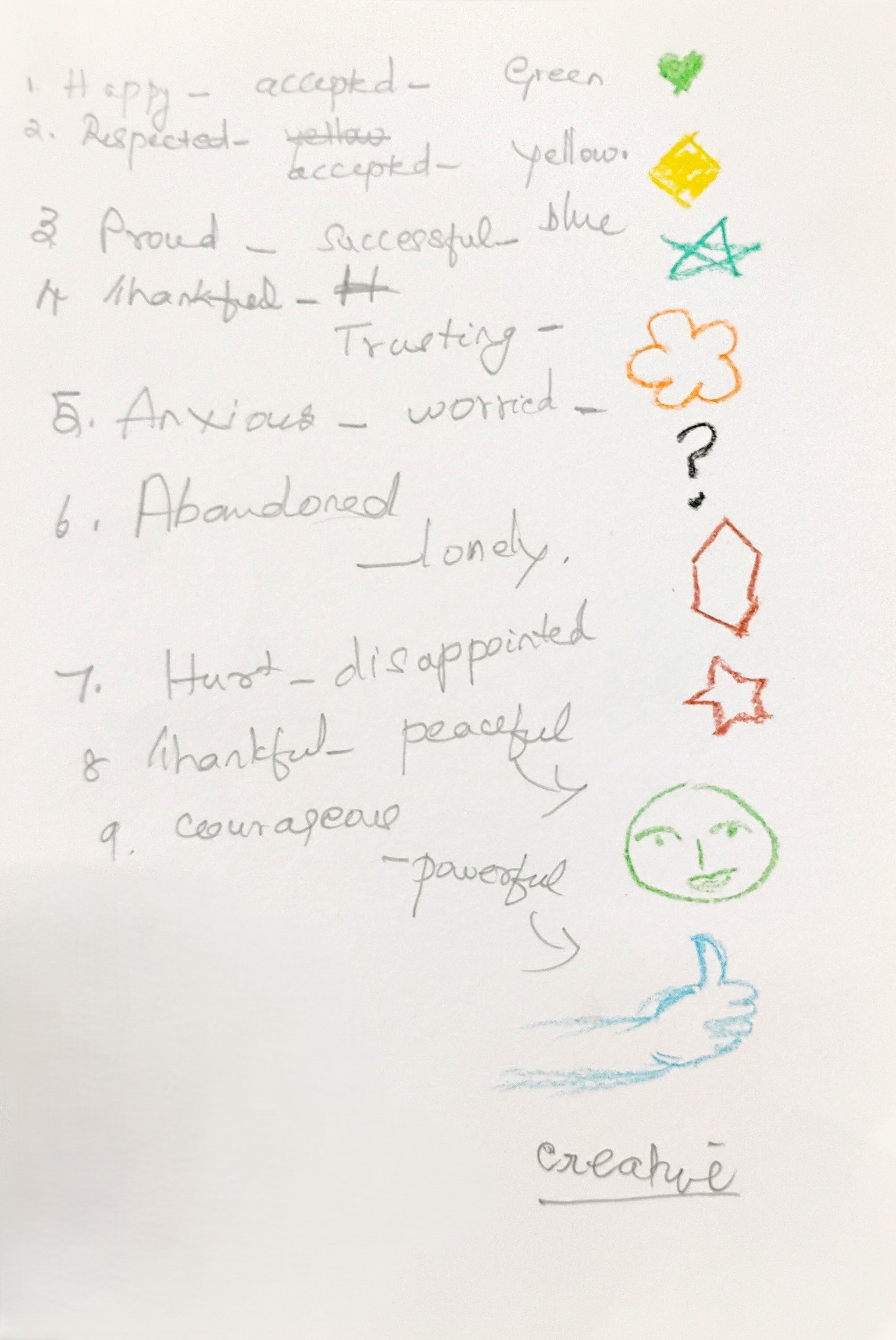 Colours, shapes and emotions