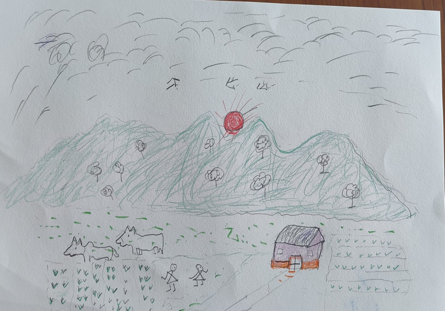 memories of  childhood