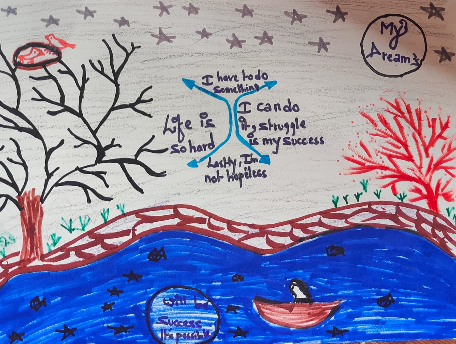 Brushstrokes of Emotion - healing through creative expression and mindfulness - Artwork 3